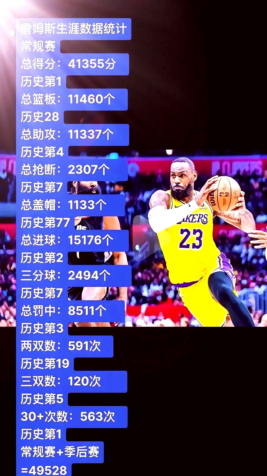 詹姆斯连续七场比赛得分超过重返赛场，TES不断突破！的简单介绍-天博登录