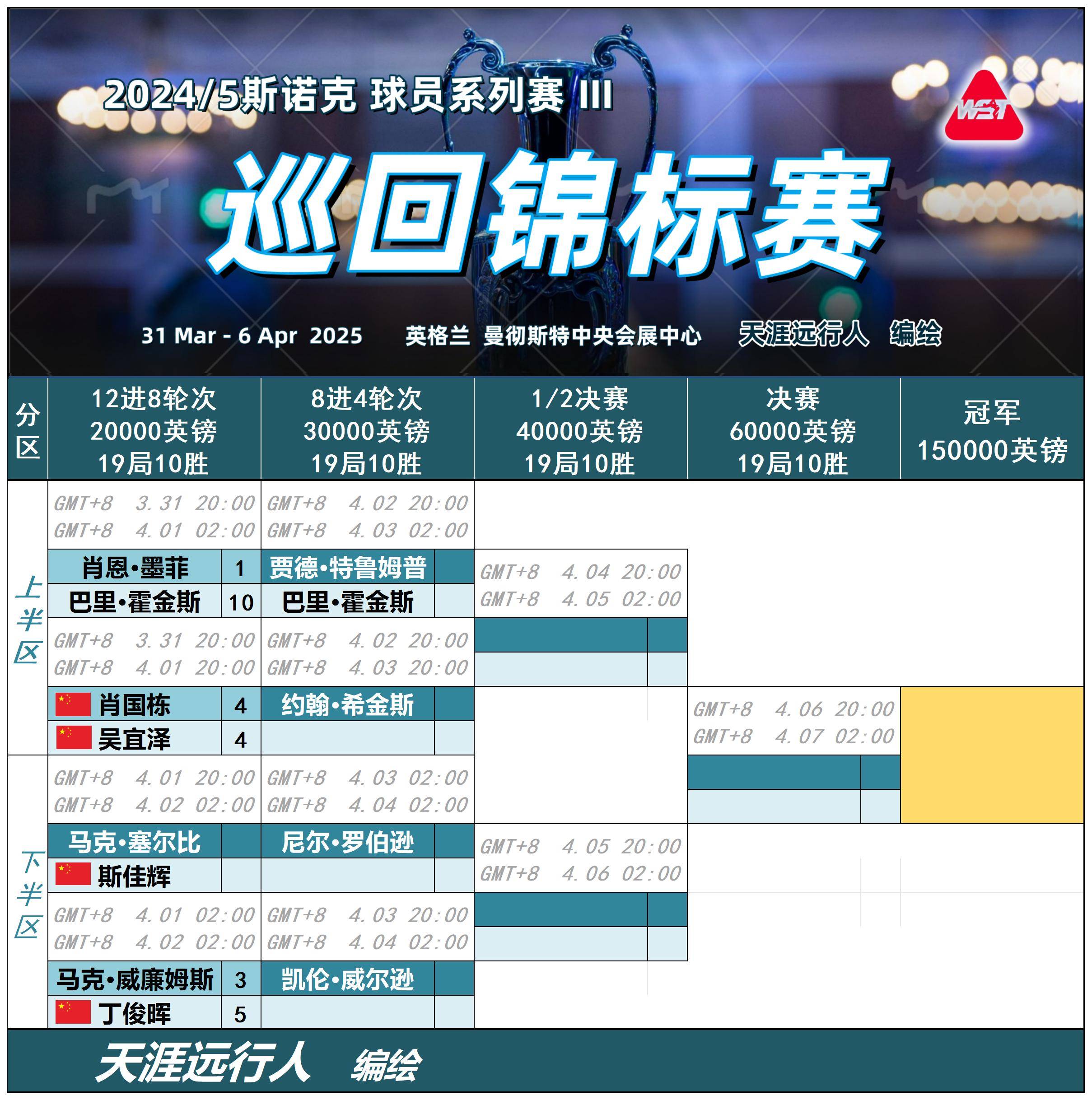 击剑巡回赛，姑苏闪电队与关东玄武队强势横扫，VAR改判成焦点！赛场纪律更严谨(女子击剑奖励附加回合)