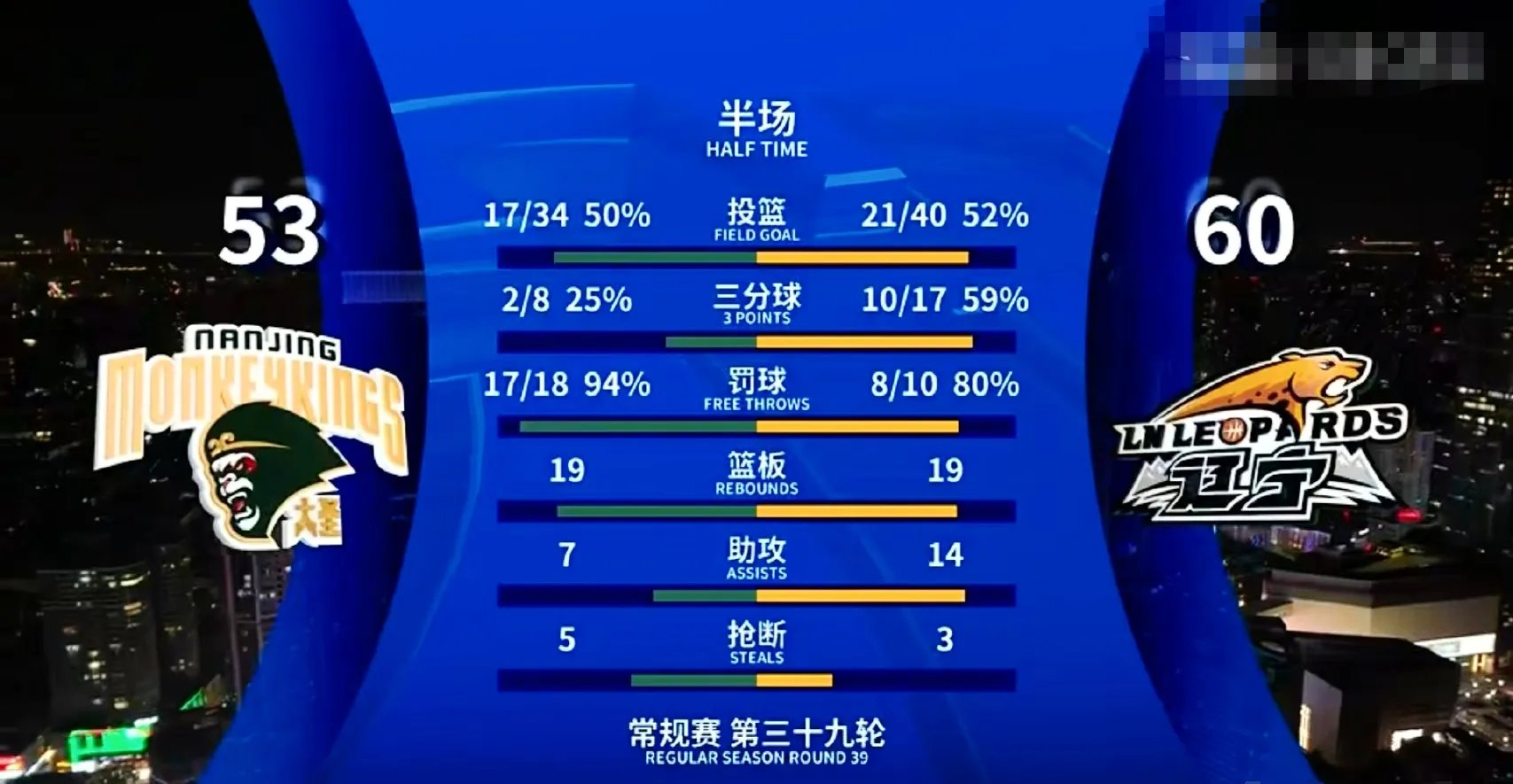 集结日葡超传出新动向，广厦男篮队长鼓劲，高层表态：赛场秩序良好，赛季目标并未改变的简单介绍-天博在线