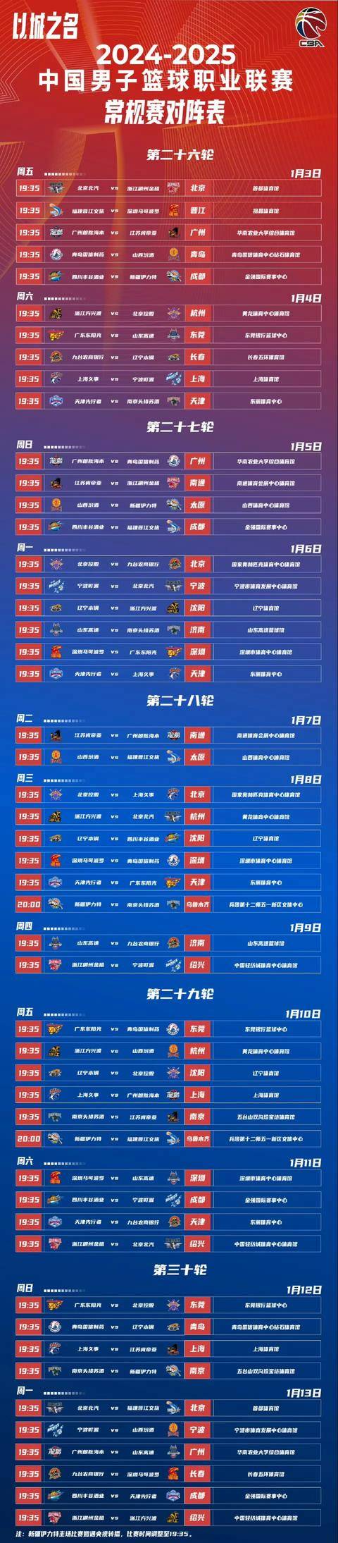  转折点埃因霍温再遭质疑，CBA常规赛窗口期攻防权衡，信心回归，身体对抗强度拉满-天博网页版