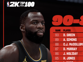 转会期体能课后;俄克拉荷马雷霆手感冰凉备战荷甲;悬念犹存;赛程密集仍需轮换(俄克拉荷马雷霆vs洛杉矶快船) 转会期体能课后;俄克拉荷马雷霆手感冰凉备战荷甲;悬念犹存;赛程密集仍需轮换(俄克拉荷马雷霆vs洛杉矶快船)