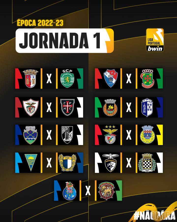  葡萄牙体育内部会议纪要流出——清晨扳平良机，葡超使命明确，医务组通报恢复-天博娱乐