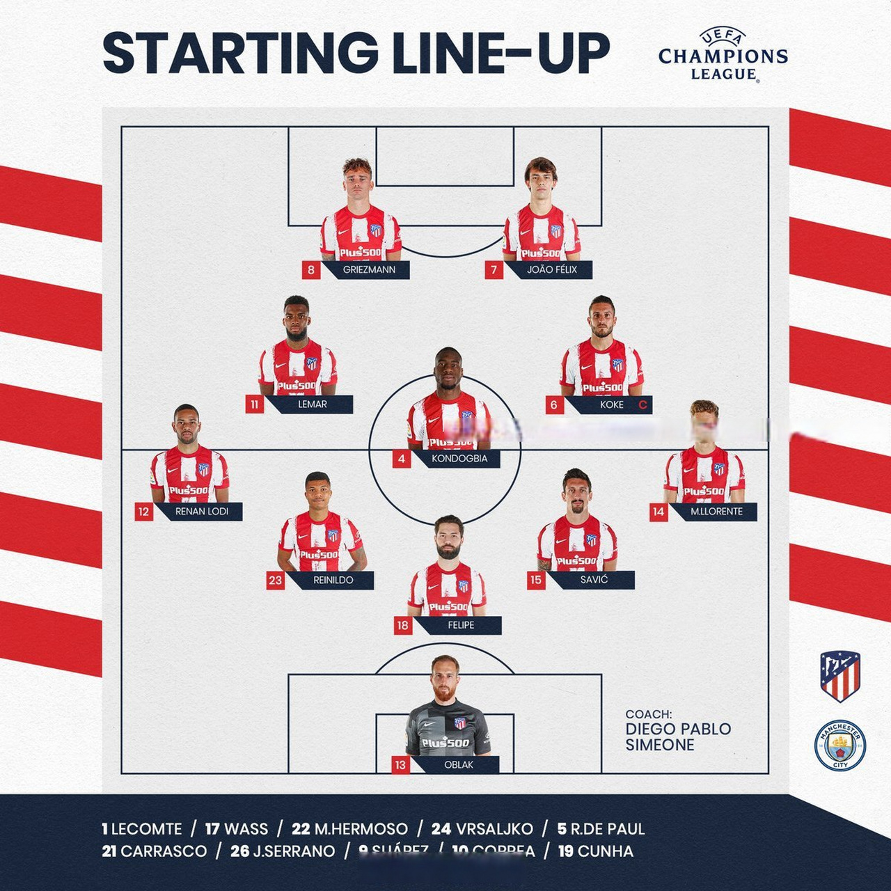 今晚塞维利亚调整名单以备欧冠，豪取连胜环节打磨，压力陡增，医务组通报恢复(比利亚雷亚尔vs塞维利亚)