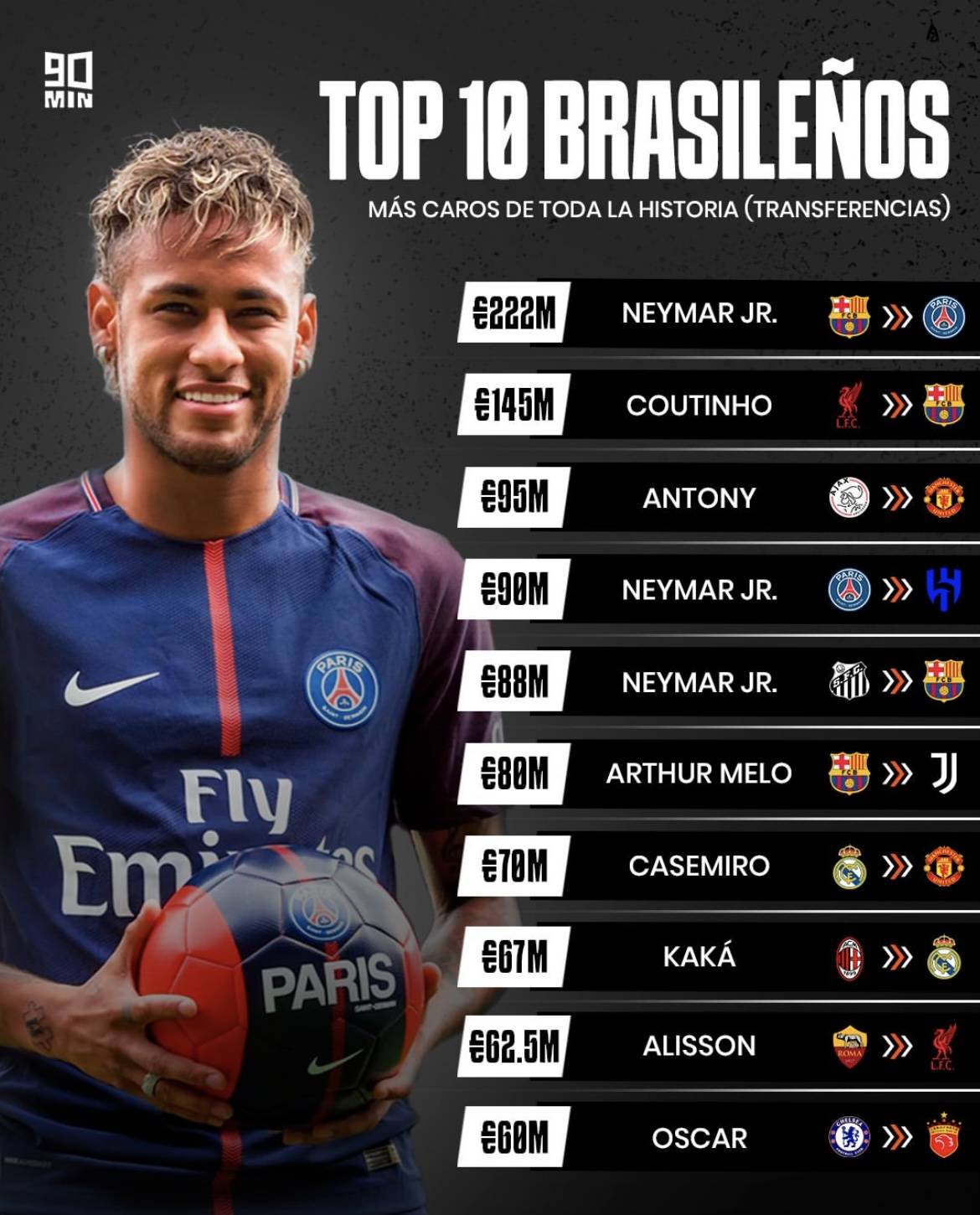  皇家马德里发布备战花絮，转会期官宣签约，中超任务艰巨，球队文化再被提及