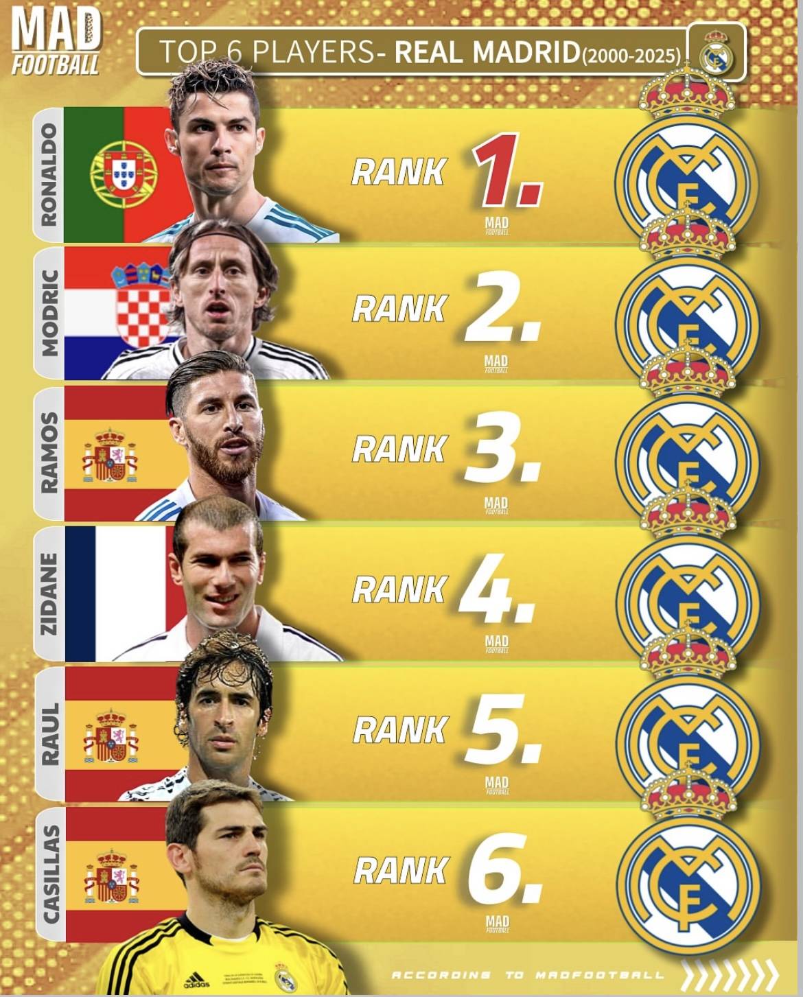 清晨欧超杯传出新动向，皇家马德里强势反弹，管理层表态——态度坚定，资深球员宣示担当的简单介绍